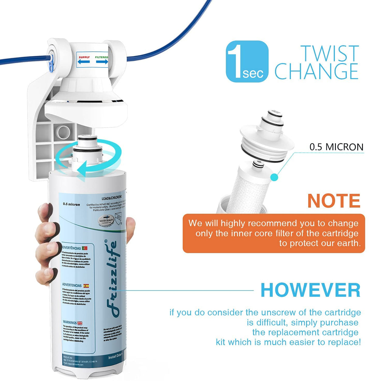 Frizzlife MP-HF replacement filter cartridge set for MP99-including filter cartridge and filter housing