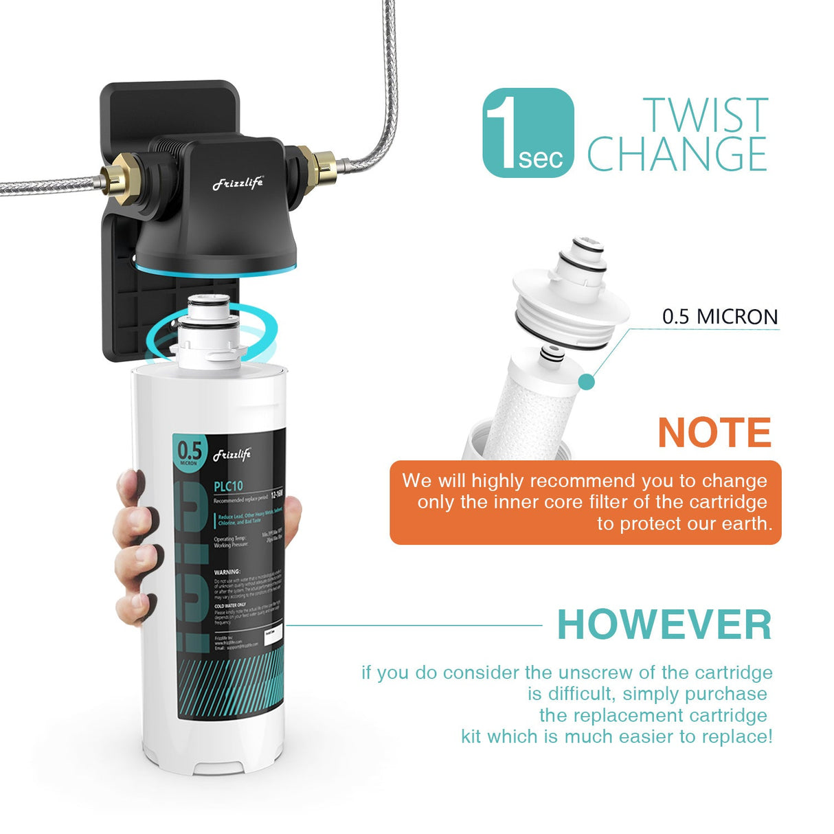 Frizzlife SW10-HF replacement housing set with PLC10 filter cartridge inside – for SW10- and SW10F-Under-sink water filter systems