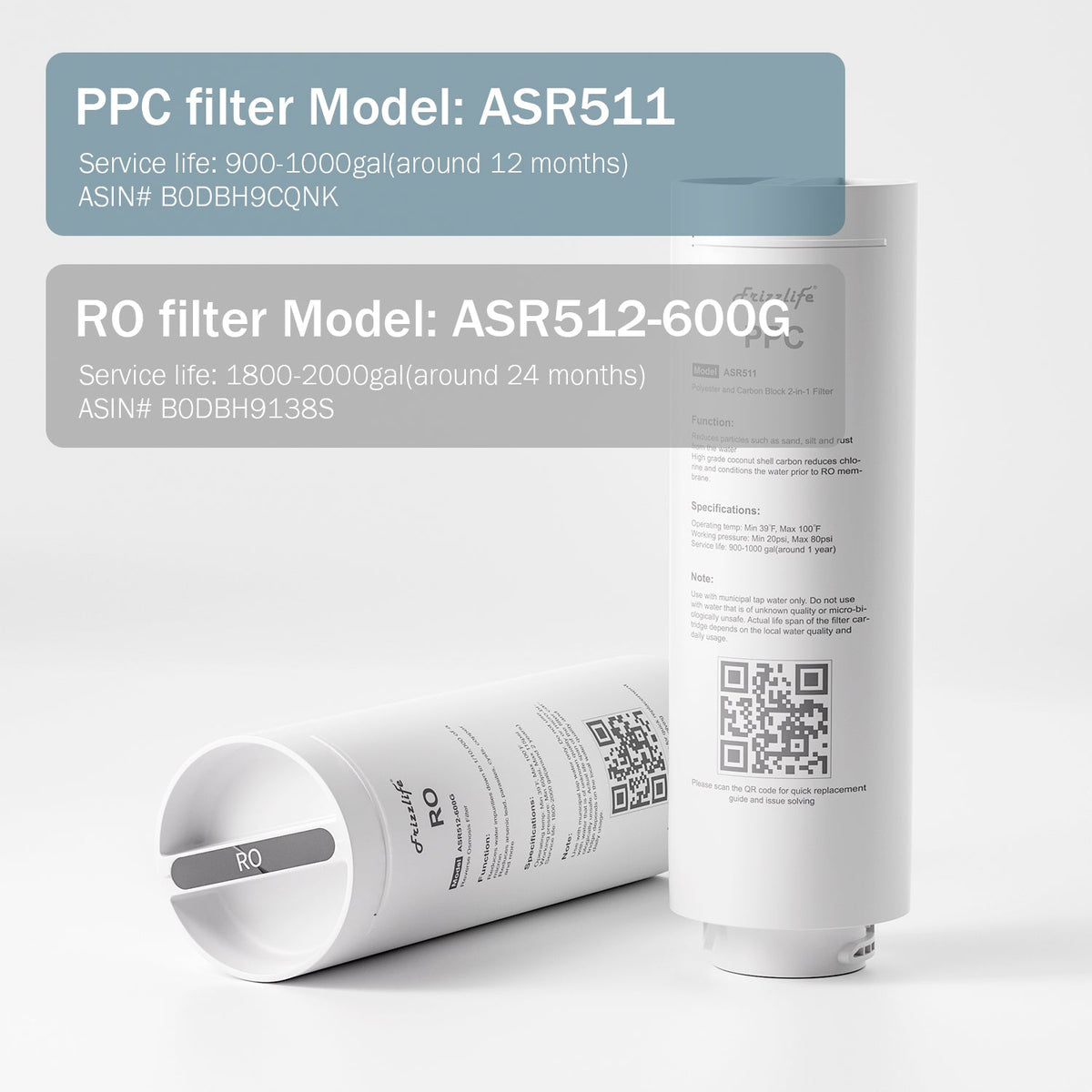 Frizzlife ASR511 Ersatzfilterkartusche für MR600 Umkehrosmosesystem (1. Stufe)