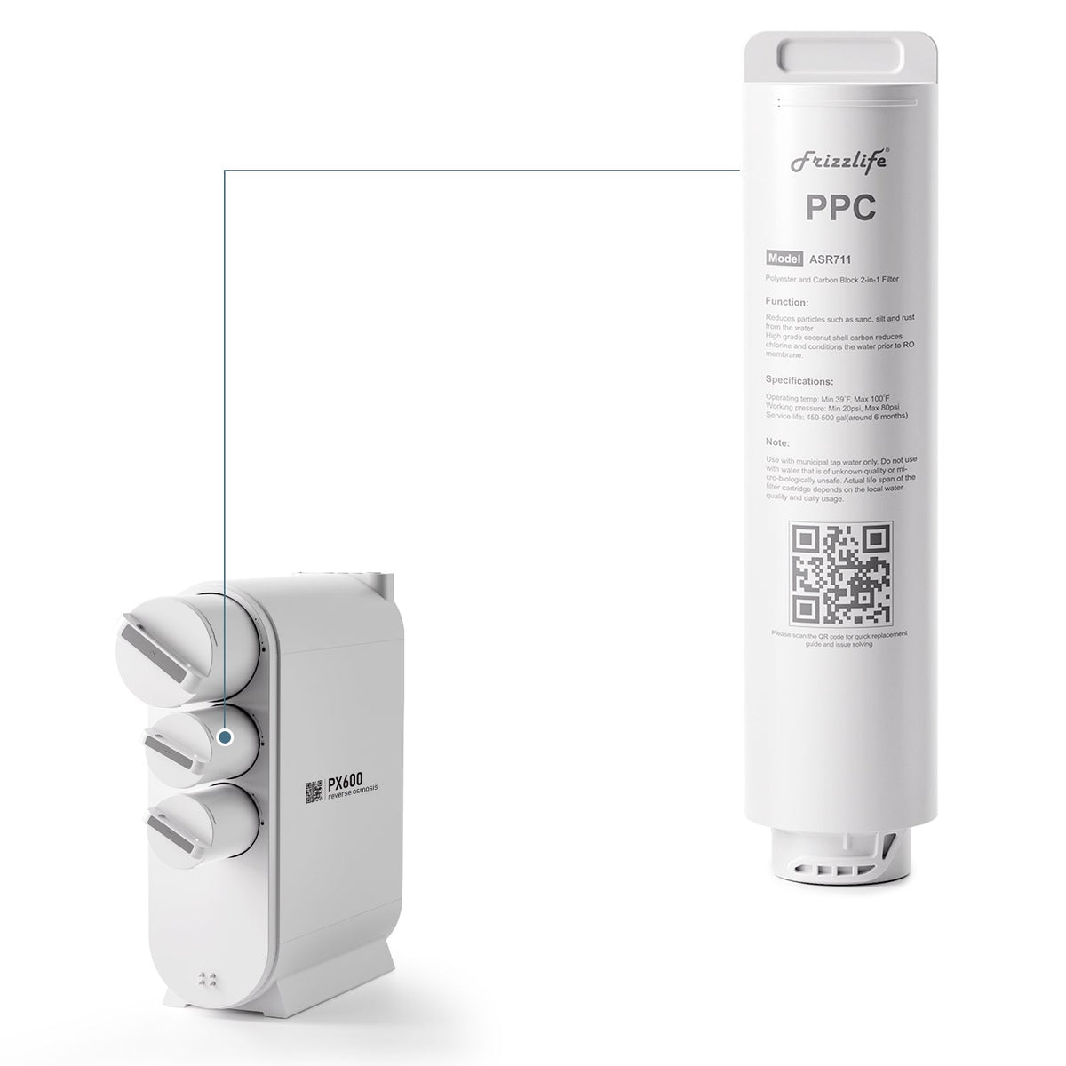 Frizzlife ASR711 Ersatzfilterkartusche für Umkehrosmosesystem PX600 (1. Stufe)