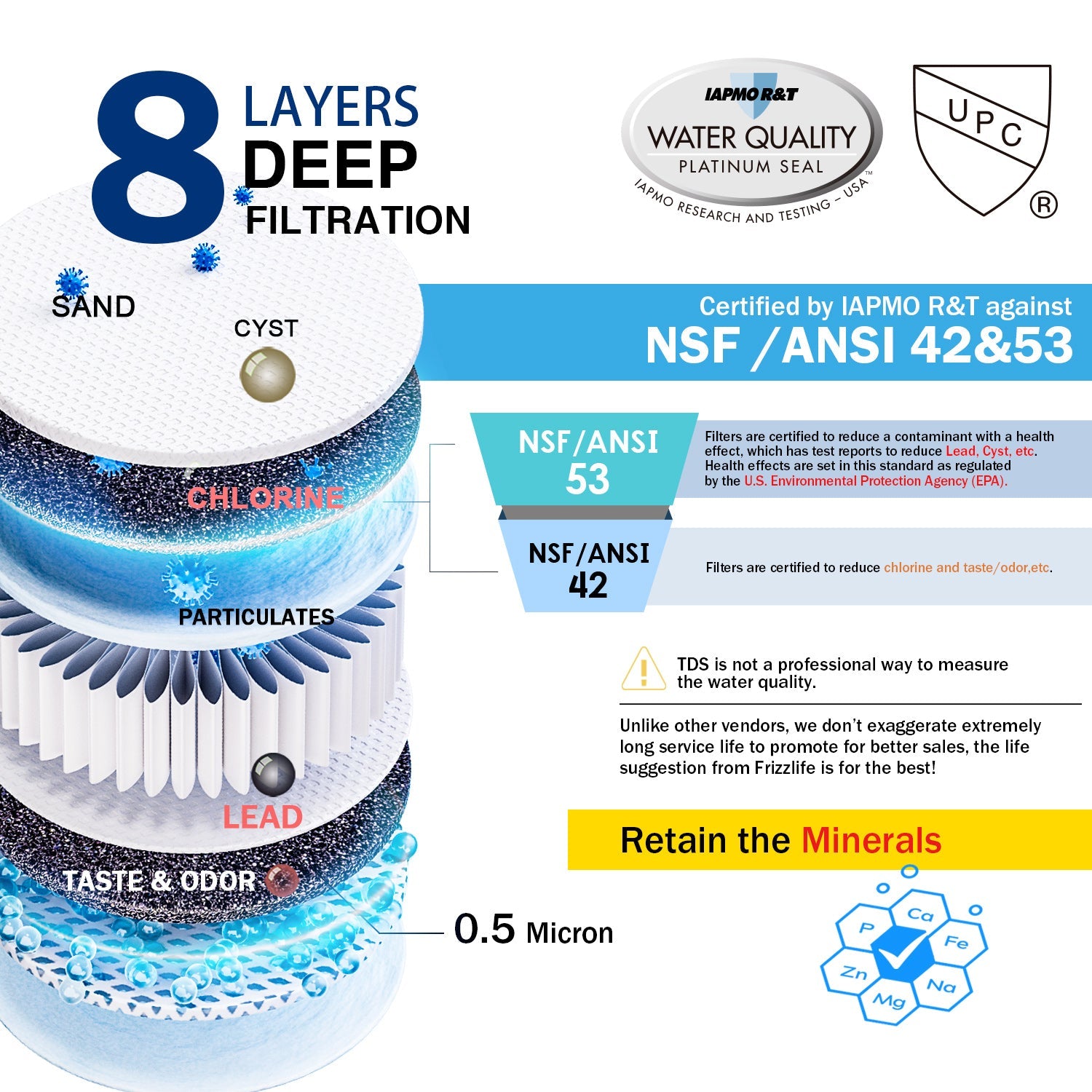 Sistema de filtro de agua Frizzlife bajo encimera con grifo de níquel cepillado SP99-NUEVO