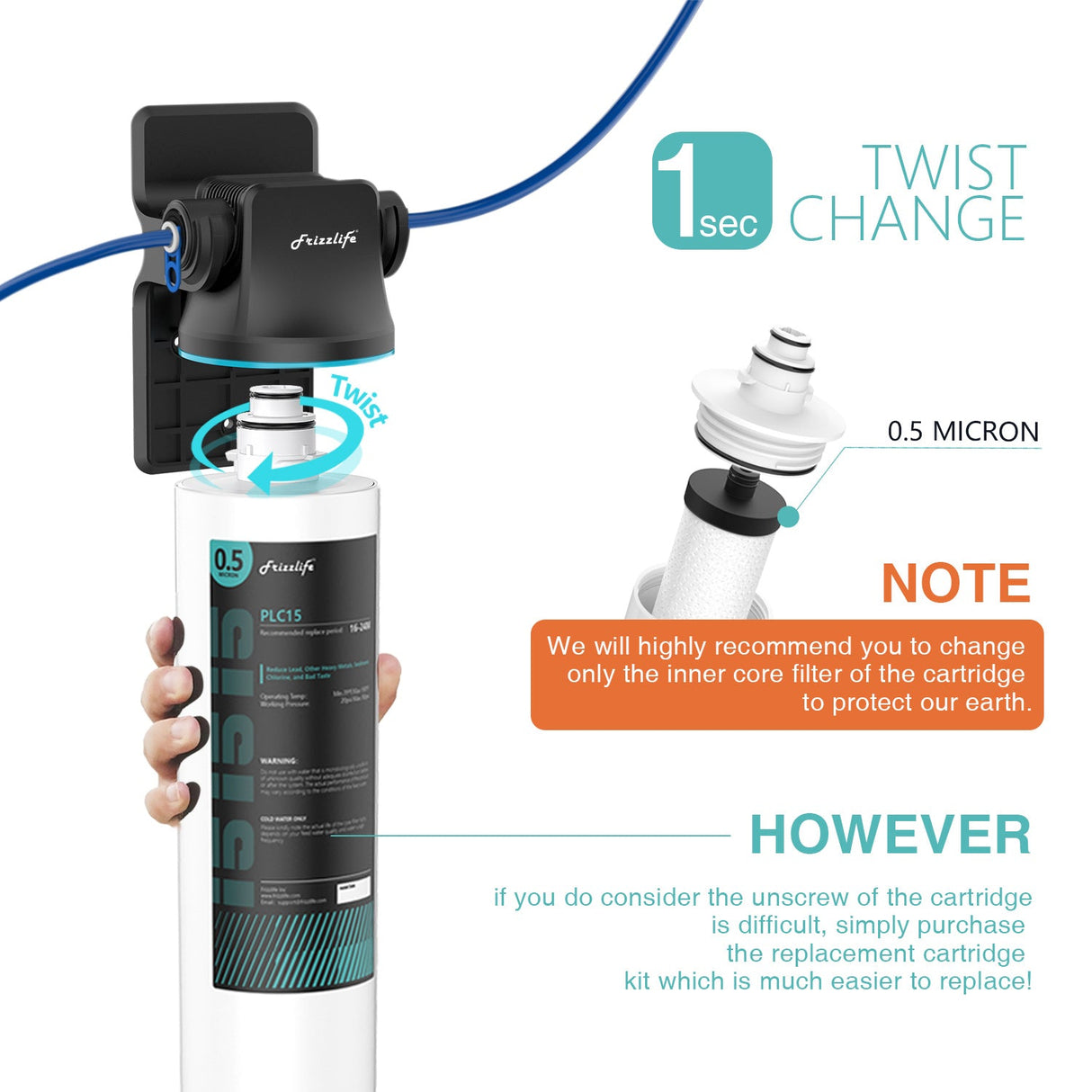 Frizzlife SW15-HF replacement housing set with PLC15 filter cartridge inside – for SW15- and SW15F-Under-sink water filter systems