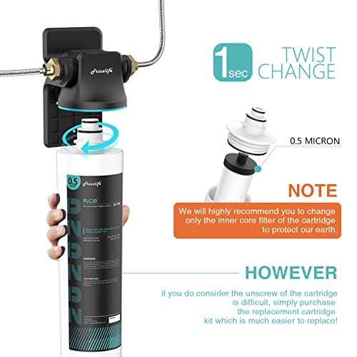 Frizzlife SW20-HF replacement housing set with PLC20 filter cartridge inside – for SW20- and SW20F-Under-sink water filter systems