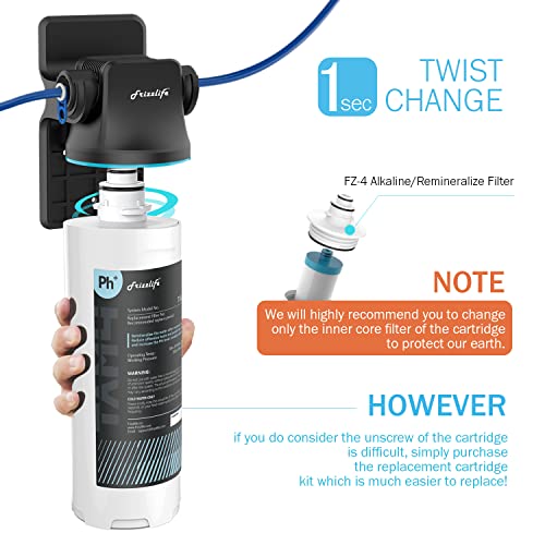 Frizzlife substitute filter set for TAM4 filter, with FZ-4 filter cartridge inside, for reverse osmos system PD800-TAM4/PD1000-TAM4 (3rd level) and Tam4 remineralization alkali filter.