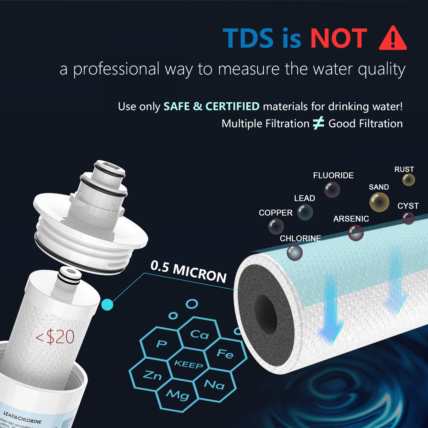 【Pre -order】 Frizzlife MP99 Under Sink Water Filter with Drinking Faucet