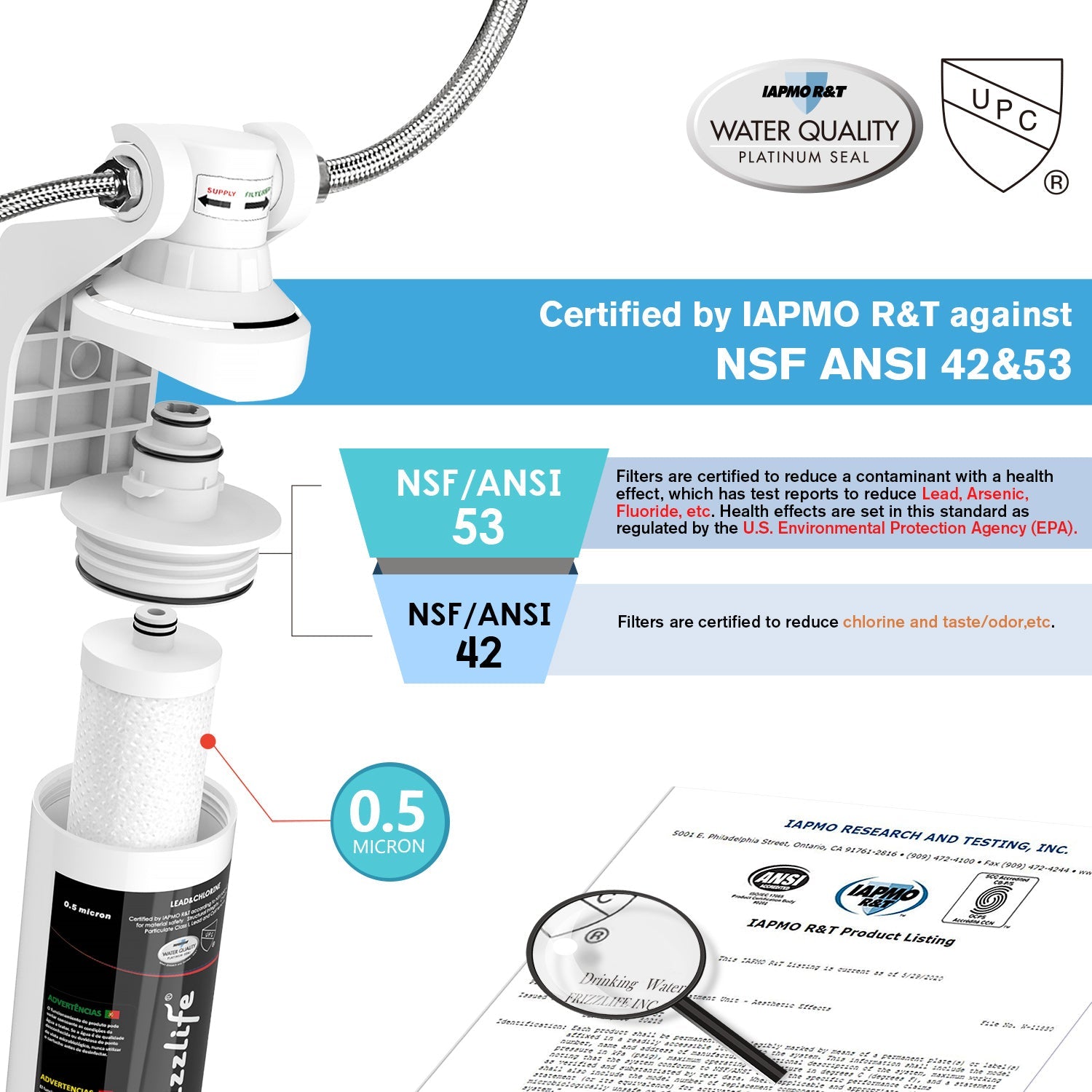Frizzlife MK99 Subt table water filter