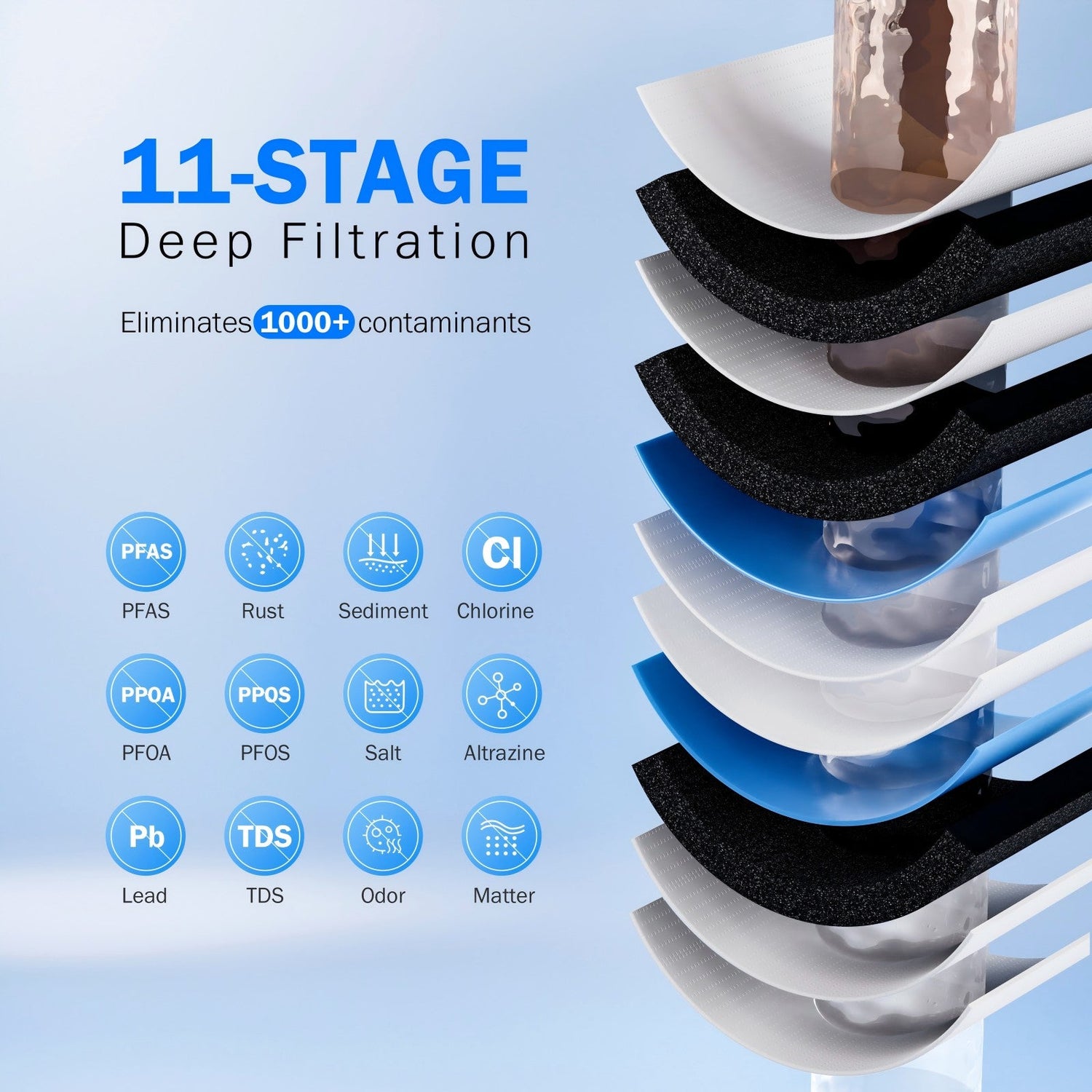 Sistema de filtrado de agua por ósmosis inversa Frizzlife RO: filtro de agua de ósmosis inversa de flujo rápido de 1200 GPD, sin tanque, reduce los sólidos totales disueltos (TDS), compacto, PD1200