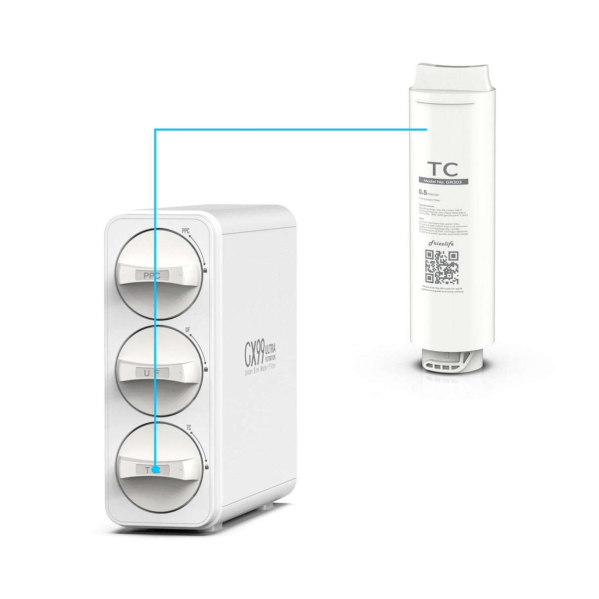 Frizzlife GR303 Replacement filter cartridge (TC) for GX99 Ultrafiltration water filter