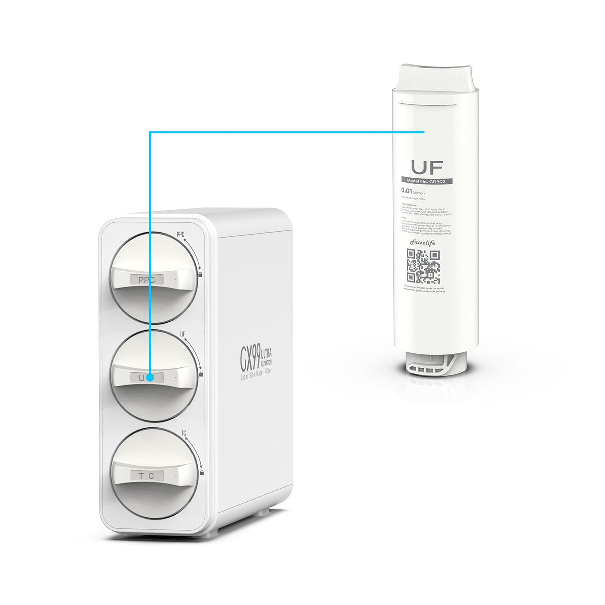 Frizzlife GR302 Replacement filter cartridge (UF) for GX99 Ultrafiltration Water Filter