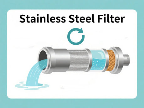 Edelstahlfilter