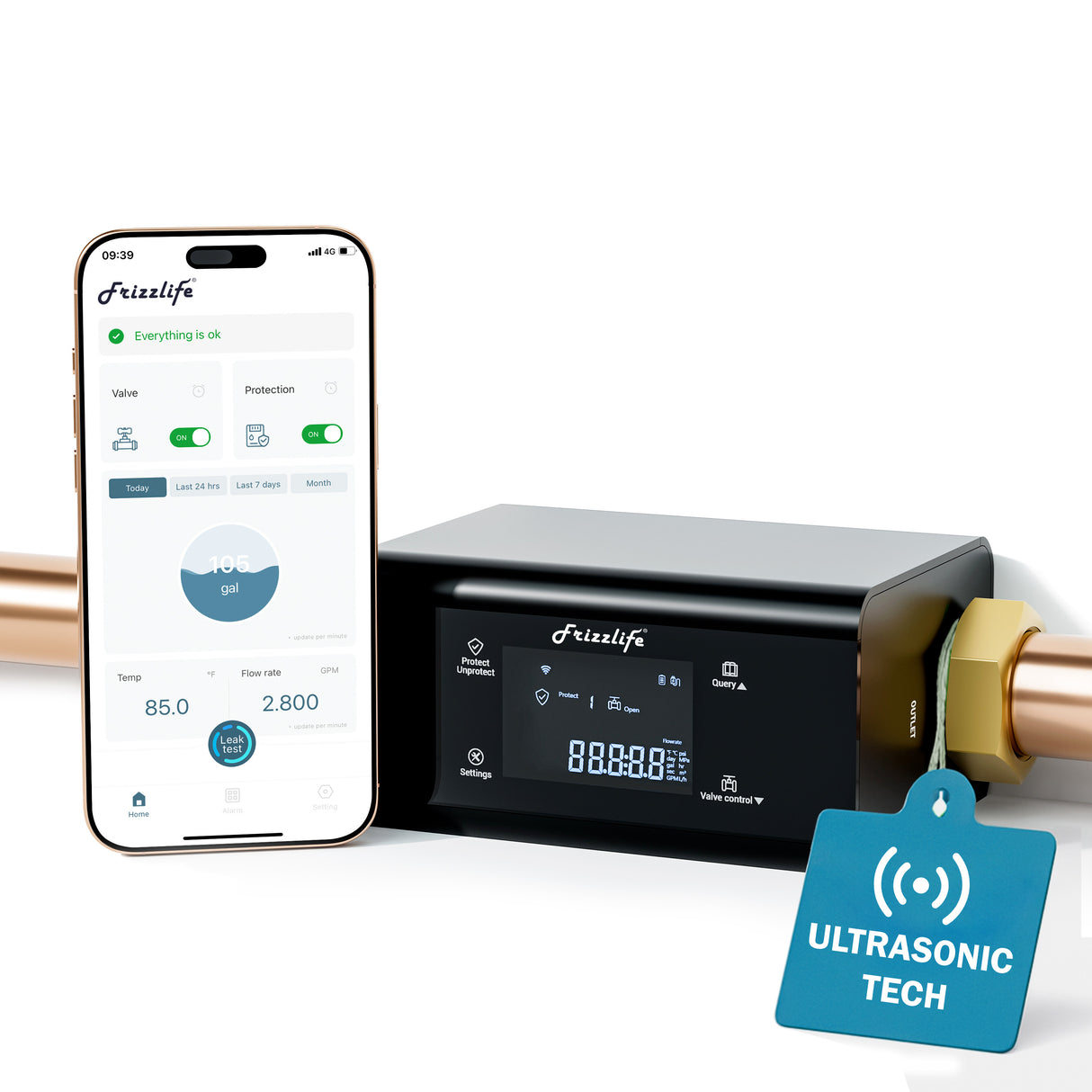 Frizzlife LP365 Intelligenter Wassermonitor mit Auto-Absperrung - 0,04L/min Ultraschall-Leckschutz, WiFi/App, Echtzeit-Monitoring, 24/7 Wasserverbrauchsberichte, für 3/4" & 1" Rohre
