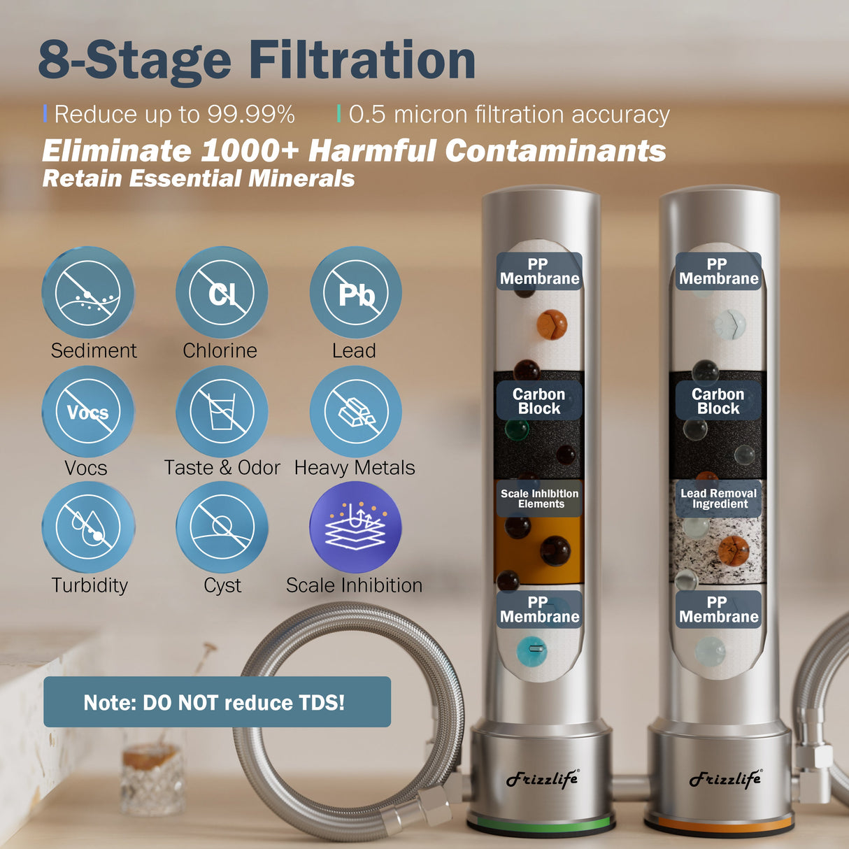 Frizzlife UDS99-S Untertisch-Wasserfiltersystem, 8-stufige Wasserfiltration mit Direktanschluss, 0,5 Mikron, reduziert 99,99 % Blei, Chlor, Schwermetalle, Kalk und Kalkstein, Edelstahl