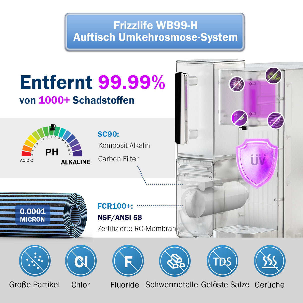 Frizzlife WB99-H Alcalic reverse osmosis water filter system for the worktop with a portable jug