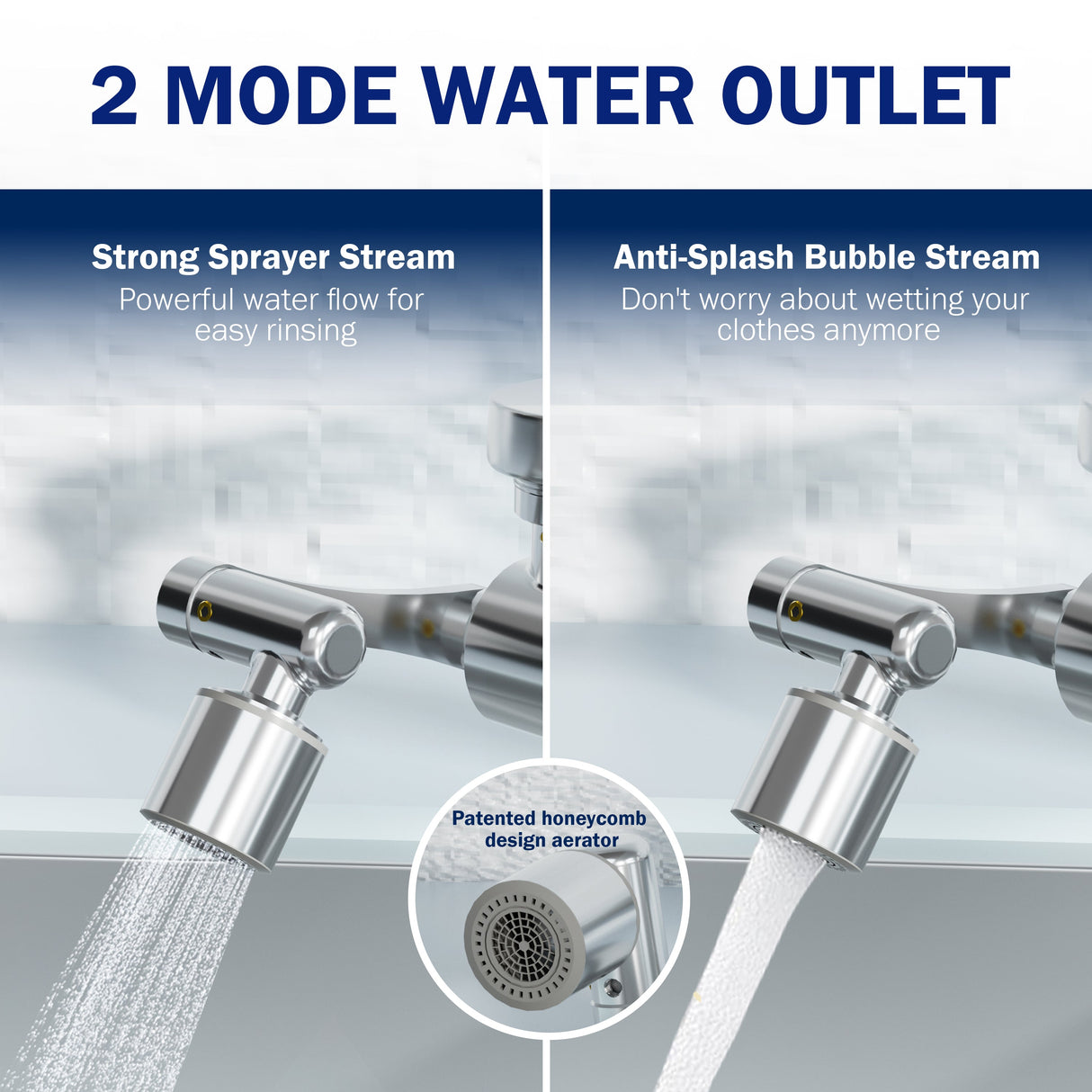【Pre Order-ETA on May】Frizzlife Splash-Proof Sink Faucet Extender with Filter, NSF Certified Reduce 99% Chlorine, 1080° Rotating Tap Aerator, 2 Modes Spray Attachment for Kitchen/Bathroom/Toddlers, 8pcs Replacement Filter