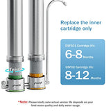 Frizzlife DSFS01 Replacement Filter cartridge with Scale Inhibition Function -  1st Stage For DS99-S, 2nd Stage for TS99-S