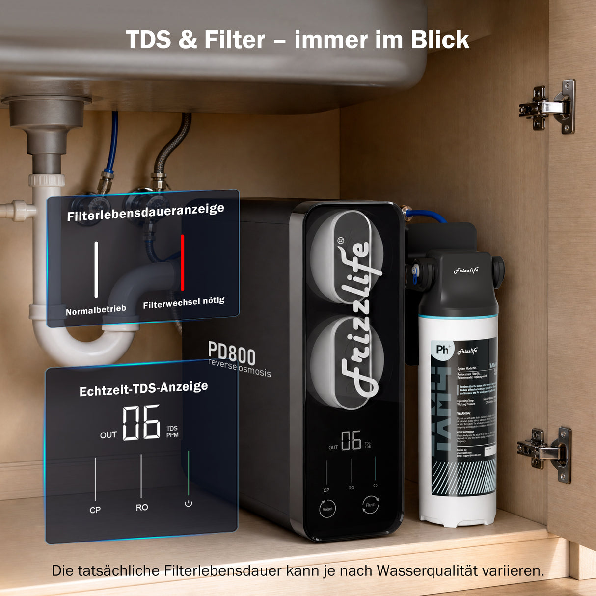 Frizzlife 800 GPD tankless reverse osmosis system – remineralization, PD800-TAM4
