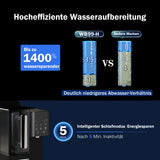 Frizzlife WB99-H Alcalic reverse osmosis water filter system for the worktop with a portable jug