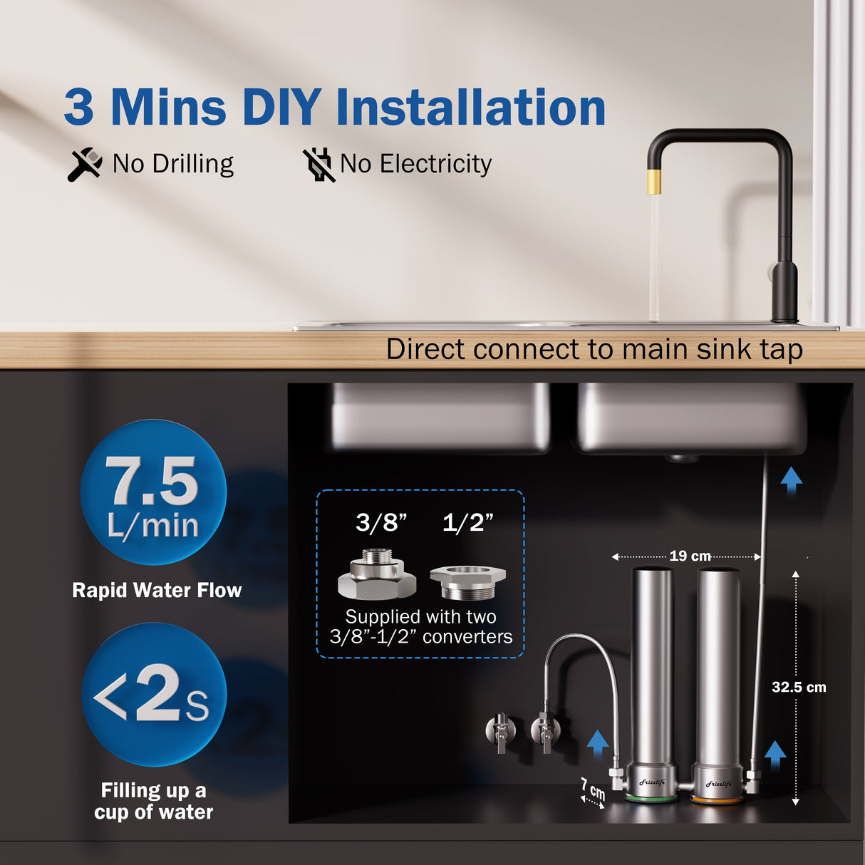 Frizzlife UDS99-S Untertisch-Wasserfiltersystem, 8-stufige Wasserfiltration mit Direktanschluss, 0,5 Mikron, reduziert 99,99 % Blei, Chlor, Schwermetalle, Kalk und Kalkstein, Edelstahl
