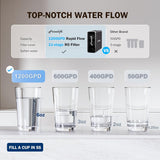 Frizzlife PD1200 Tanklose Untertisch-Umkehrosmoseanlage – 1200 GPD Fast Flow