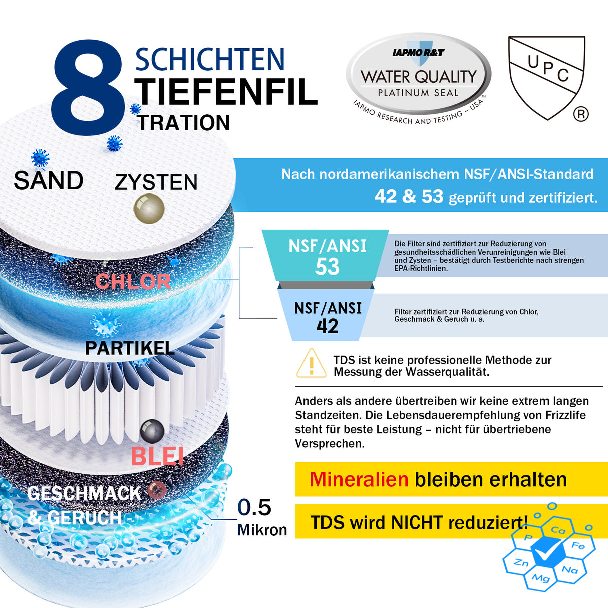Sistema de filtro de agua Frizzlife bajo encimera con grifo de níquel cepillado SP99-NUEVO