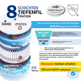 Sistema de filtro de agua Frizzlife bajo encimera con grifo de níquel cepillado SP99-NUEVO