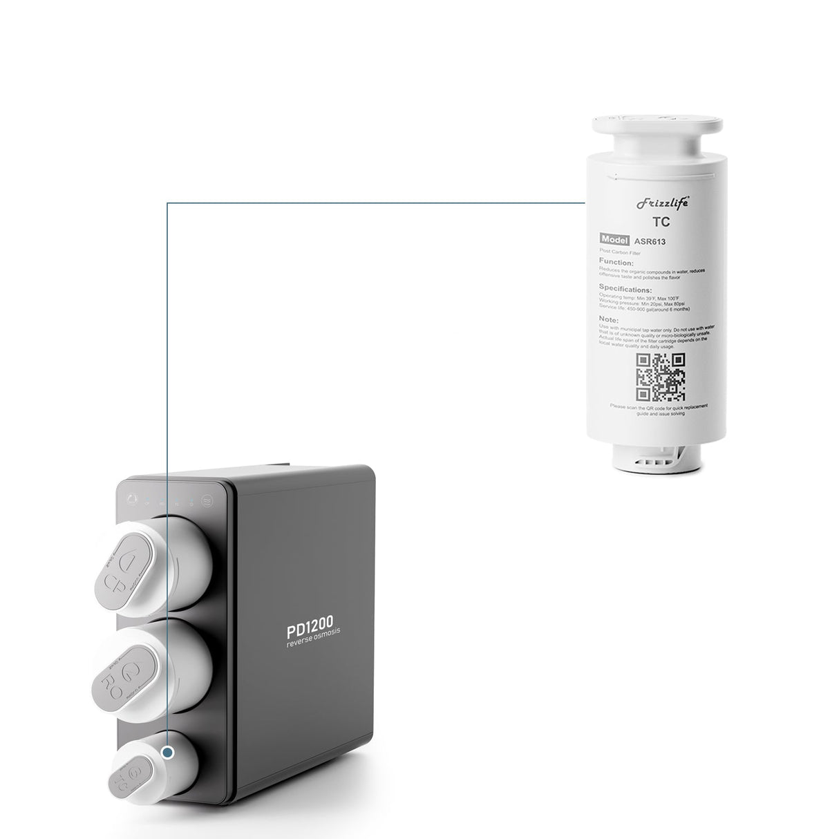 Frizzlife ASR613 Replacement Post Filter Cartridge For PD1200 Reverse Osmosis System(3rd Stage)
