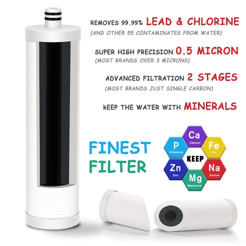 Frizzlife Replacement Filter Cartridge for MP99, MK99, MV99, and MS99 Water Filter(FZ-2)